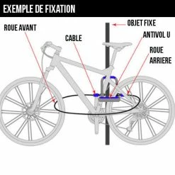 Antivol U Avec Fixation USH32 + Câble Facilo 32 Abus Cobra 120cm -Vélos Loisir Soldes Magasin antivol u avec fixation ush32 cable facilo 32 abus cobra 120cm full 6