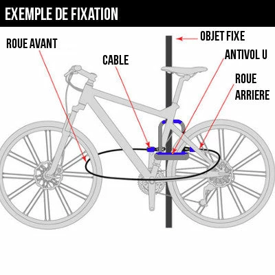 Câble Antivol Vélo Kryptoflex 1,2 Mètres - Kryptonite 5 Câble Antivol Vélo Kryptoflex 1,2 Mètres - Kryptonite – Image 3