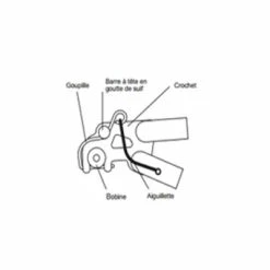 B.O.B Goupille Sécurité BOB Pour Remorque Vélo Yak/Ibex -Vélos Loisir Soldes Magasin goupille securite bob pour remorque velo yak ibex full 3